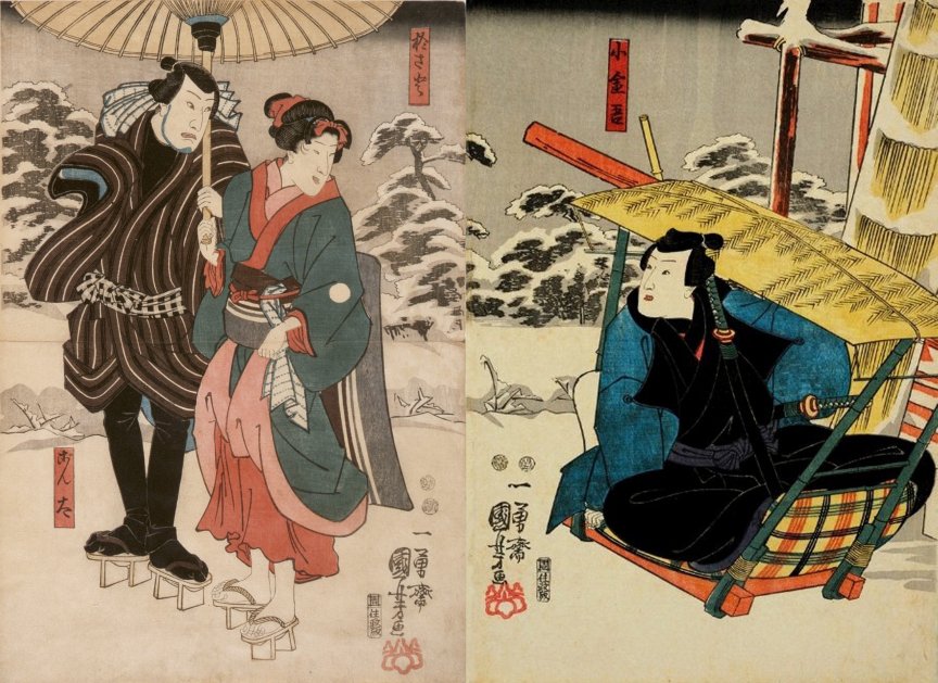 Kuniyoshi Project